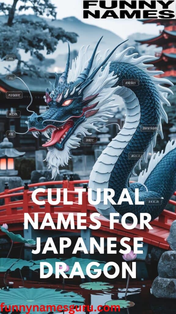 Cultural Names for Japanese Dragon